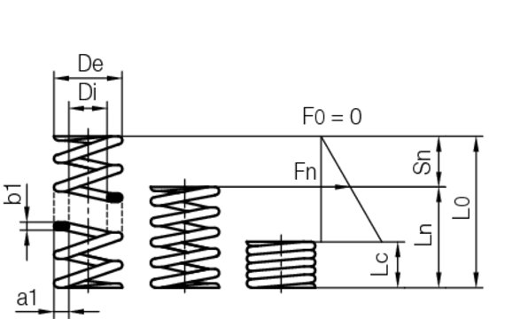 compression-spring-with-elongated-cross-section-z65-dixl0-2