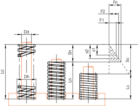 compression-spring-strong-z612-dhxl0-2
