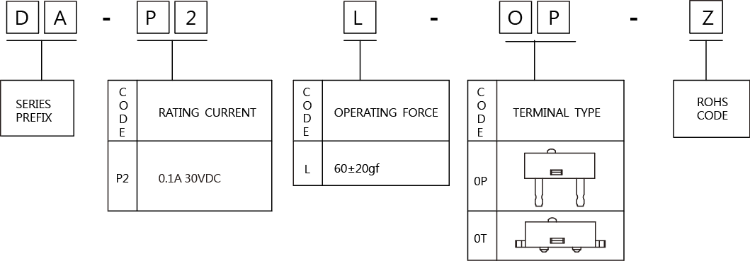 Snap-Action-Microswitches-Micro-Switches-DA-Series-5