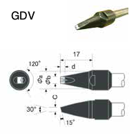 GDV