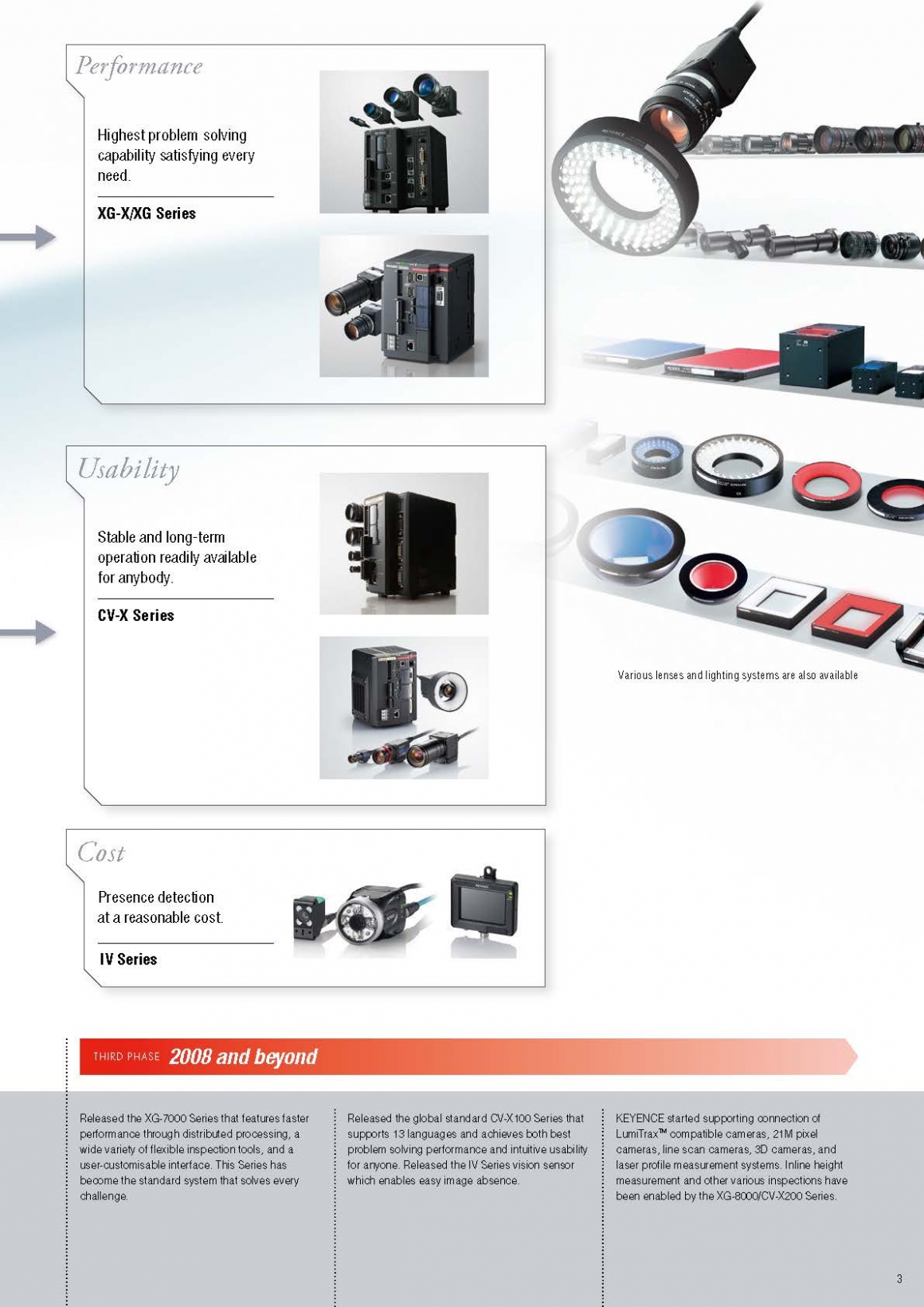 Tape and Reel AOI CCD Inspection Machine