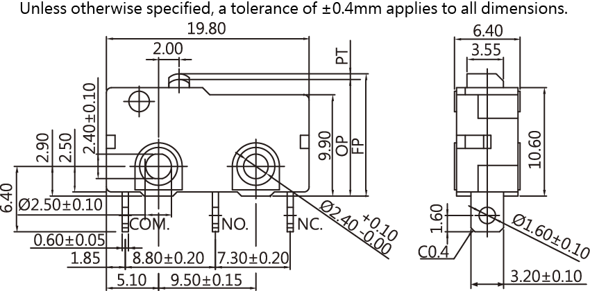 SM-dim_200