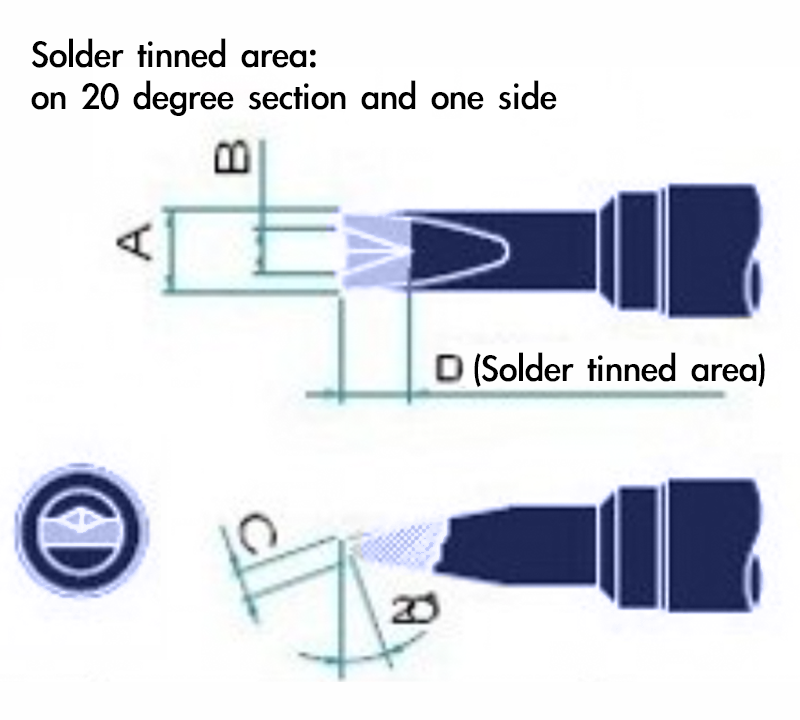 Solder-Tip-UNIX-P12DVAP-P13DVAP-P16DVAP