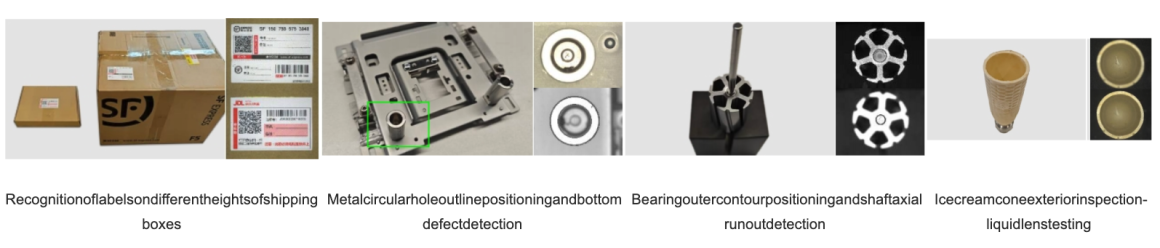 application-industrial-cob-series-liquid-fixed-focus-lenses