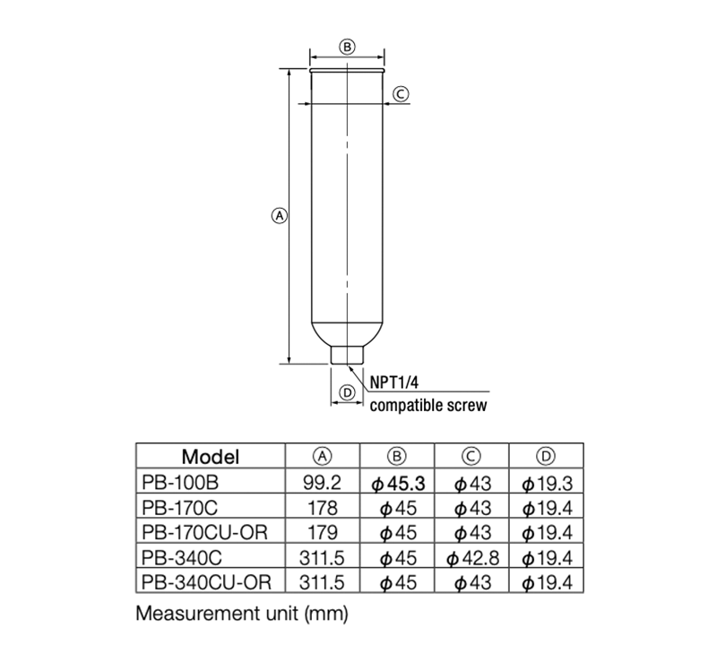 barrel-parts-musashi-pb-pp-bc-bp-3