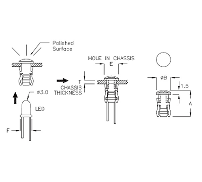 clear-led-cap-round-edk-3f-2