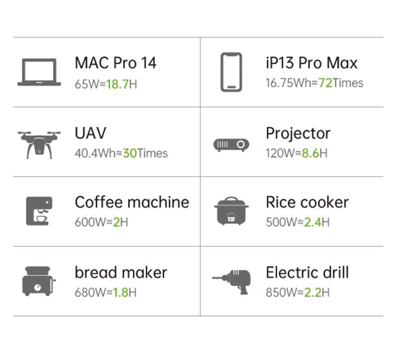 ctechi-portable-power-station-bt2000pm-2