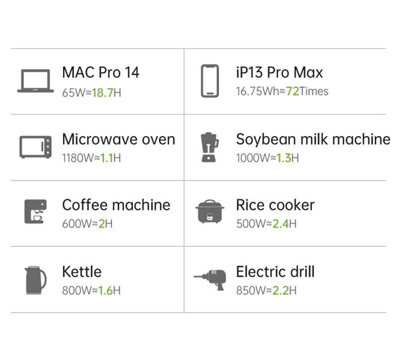 ctechi-portable-power-station-bt2000sm