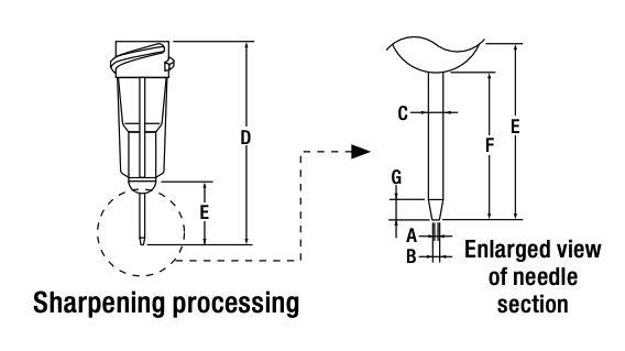 dispensing-standard-needle-tip-musashi-spn-2