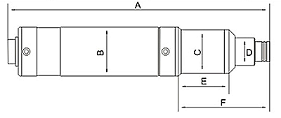 sudong-brushless-servo-intelligent-current-control-torque-series