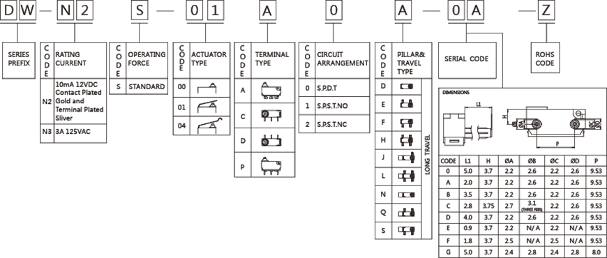 sealed-water-proof-switches-dw-series