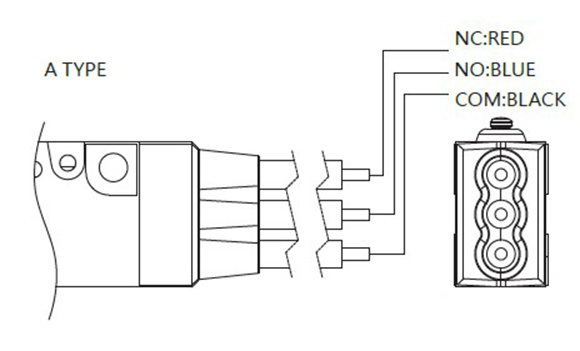 sealed-water-proof-switches-vw1-ip67-series