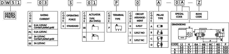 sealed-water-proof-switches-dw51-series