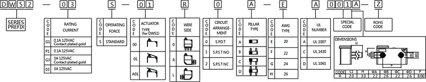 sealed-water-proof-switches-dw52-ip67-series