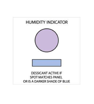 humidity-indicator-card-02
