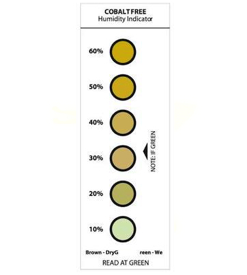 humidity-indicator-card-04