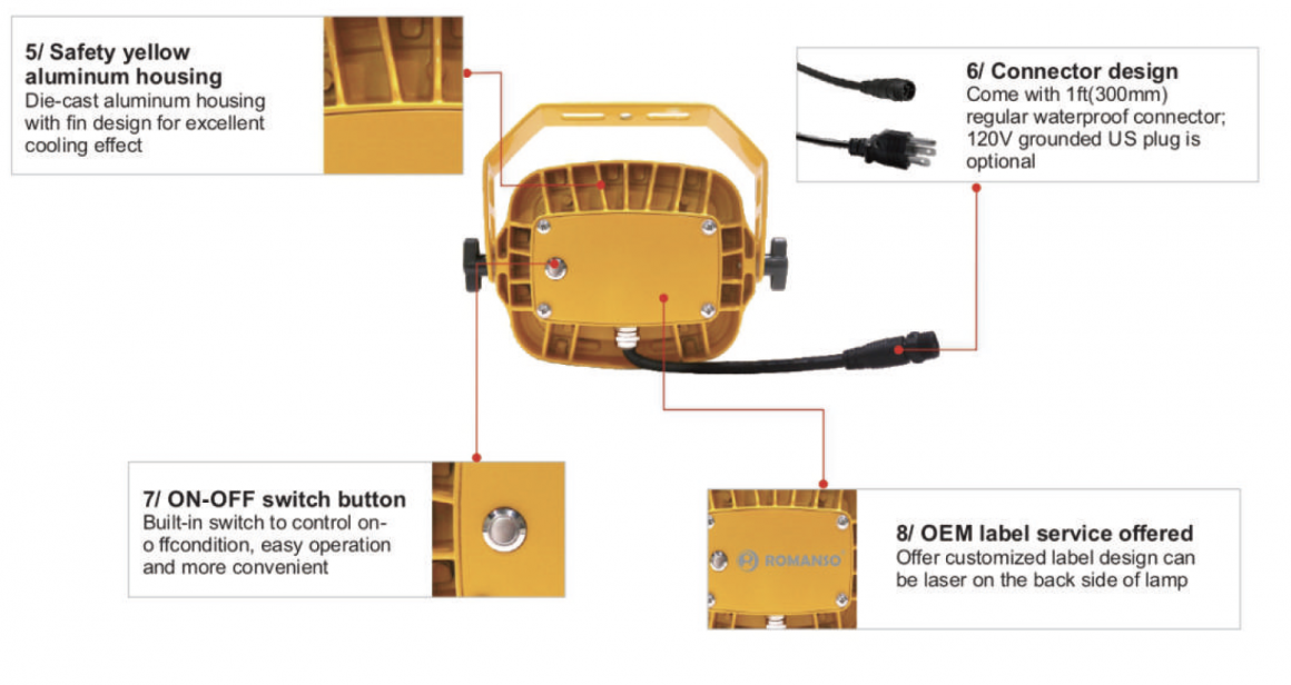 led-loading-dock-light-dc2120-4