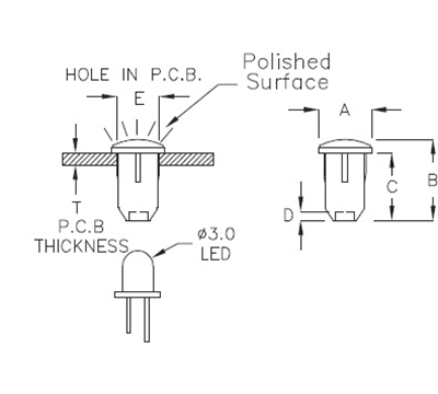 light-pipe-lead-7qs-2