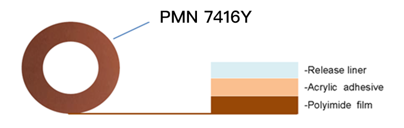 non-silicone-heat-resistive-polyimide-tape-pmn-7416y-2