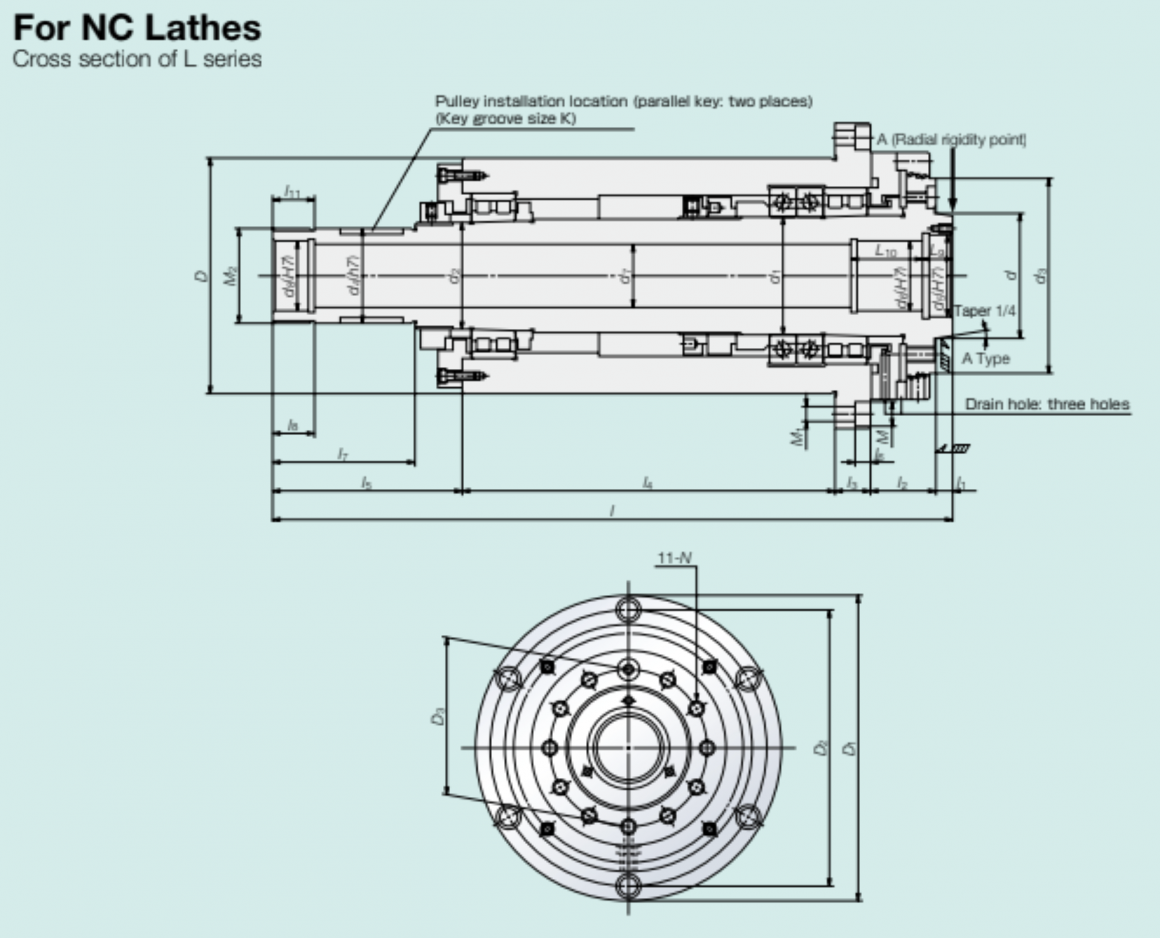 nsk-cartridge-spindle-for-nc-lathes-l5-l6-2