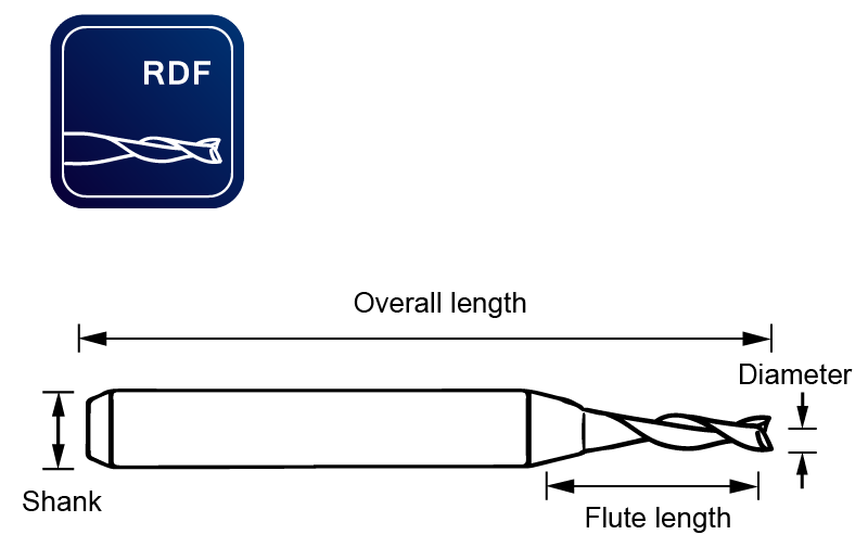 PCB Duo Flute Router Bit RDF Series