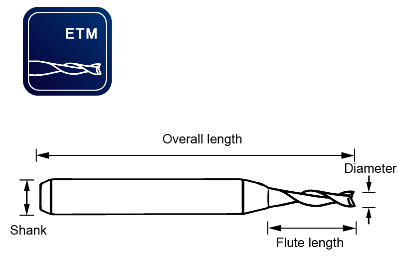 pcb-end-mill-etm-series-2