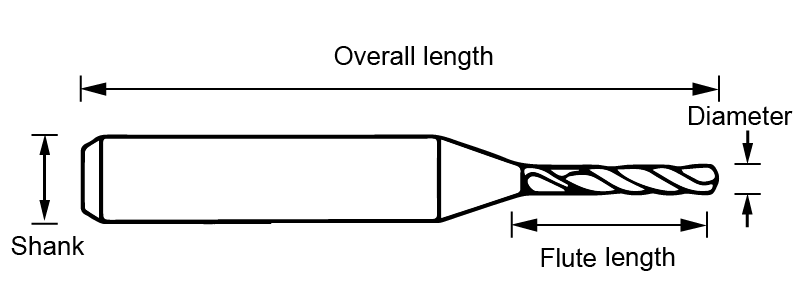 pcb-ml_hi-tg-drill-bit-uc-st-series-2 pcb-ml_hi-tg-drill-bit-uc-st-series-2