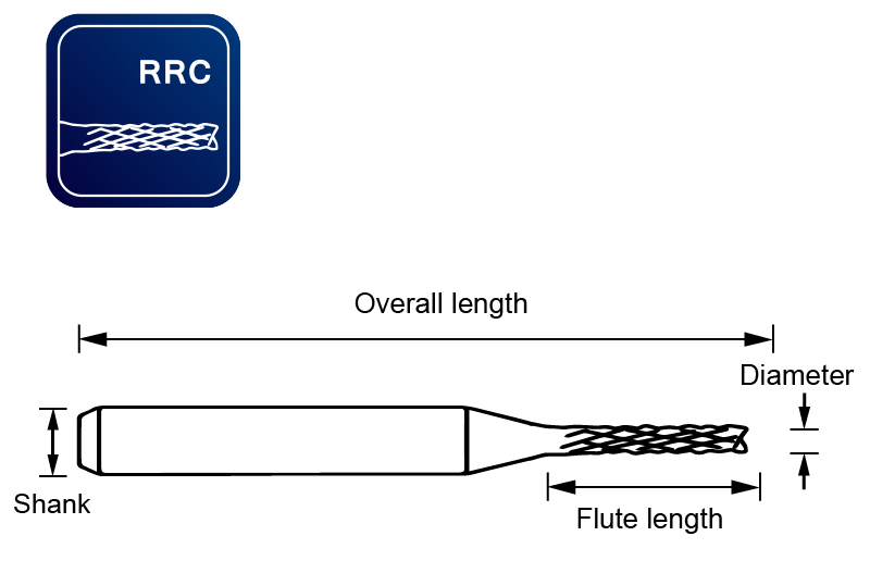 pcb-right-cutting-router-bit-rrc-series-2