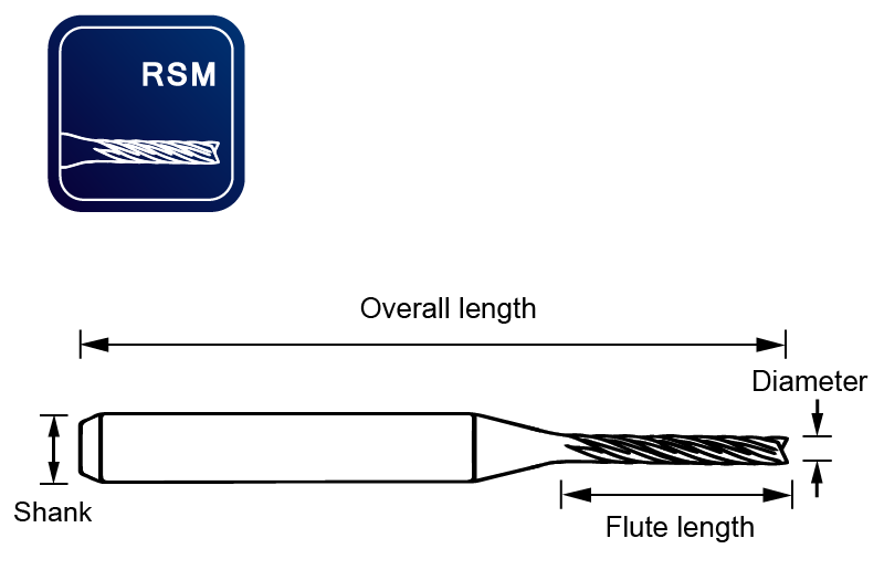 pcb-router-bit-rsm-series-2