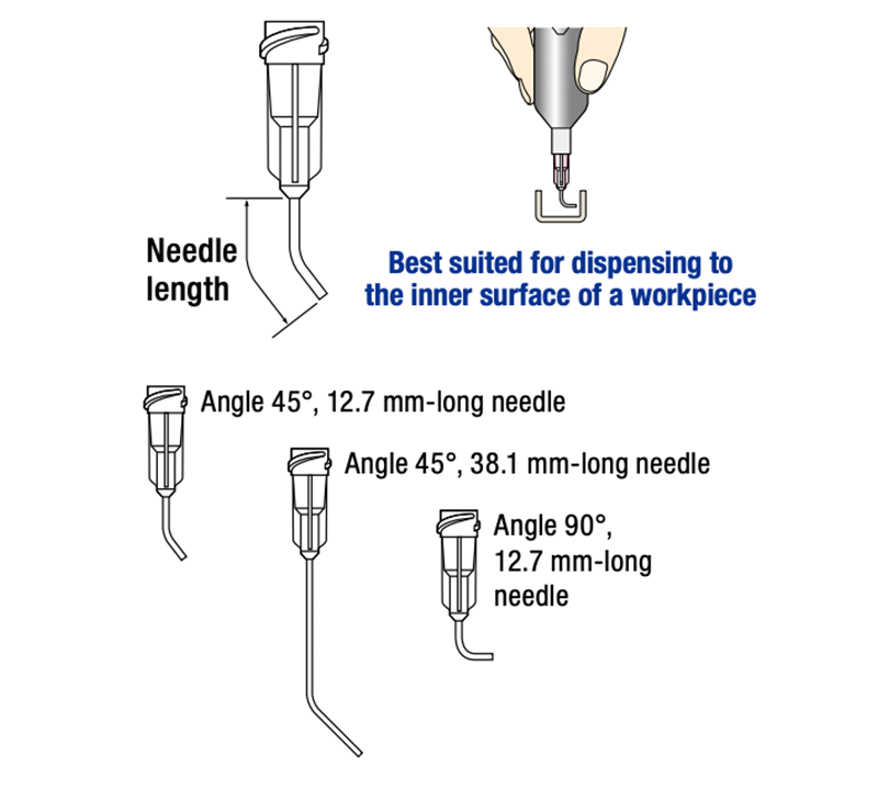 size-curve-needle-musashi-cpn