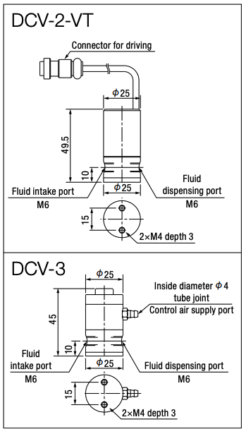 size-diaphragm-valve-musashi-dcv-2-dcv-3