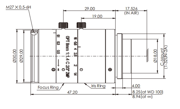 size-industrial-2mp-fixed-focal-length-lenses-opt-c0814-2m