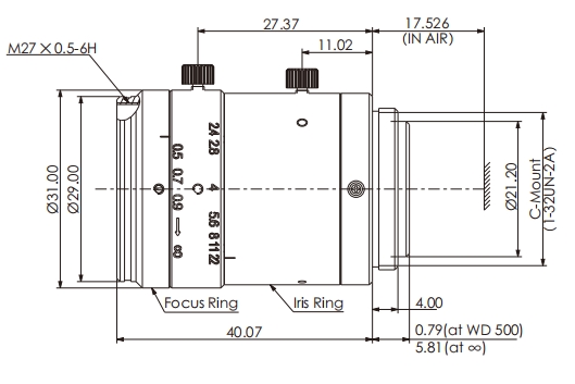 size-industrial-2mp-fixed-focal-length-lenses-opt-c5024-2m