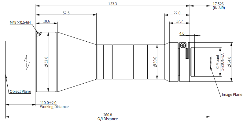 size-industrial-cheetah-series-telecentric-lenses-opt-ch03-110-f11