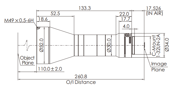 size-industrial-cheetah-series-telecentric-lenses-opt-ch03-110-f6-5