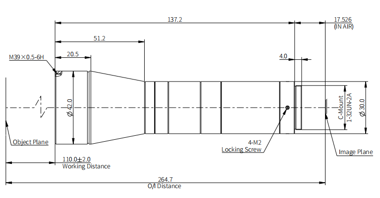 size-industrial-cheetah-series-telecentric-lenses-opt-ch05-110-f11