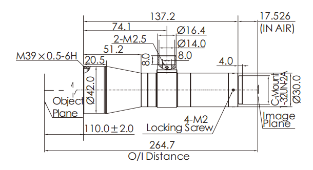 size-industrial-cheetah-series-telecentric-lenses-opt-ch05-110c-f6-5