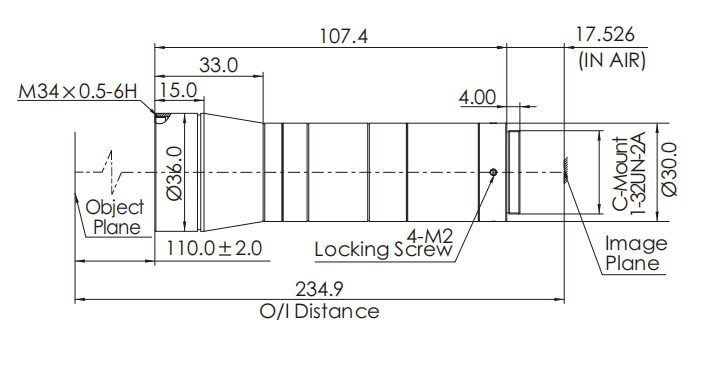 size-industrial-cheetah-series-telecentric-lenses-opt-ch08-110-f6-5