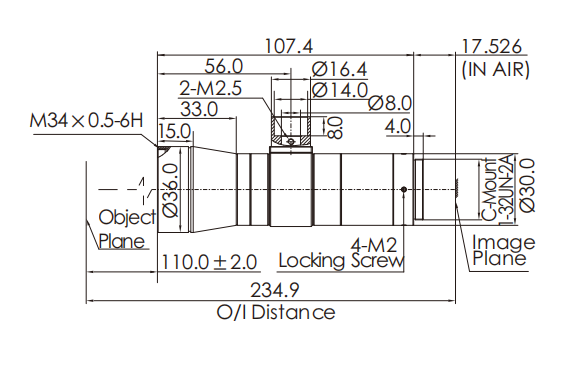 size-industrial-cheetah-series-telecentric-lenses-opt-ch08-110c-f6-5