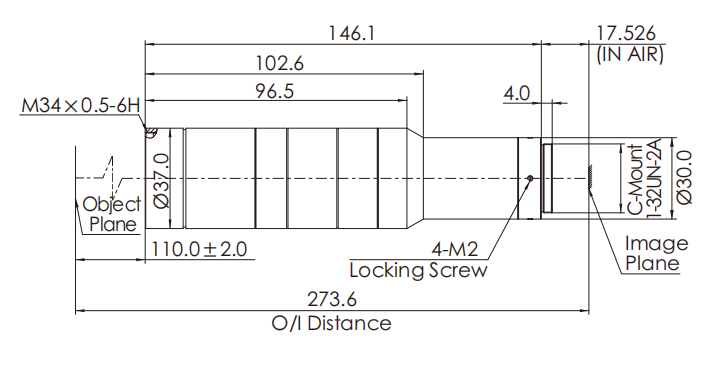 size-industrial-cheetah-series-telecentric-lenses-opt-ch15-110-f7-5