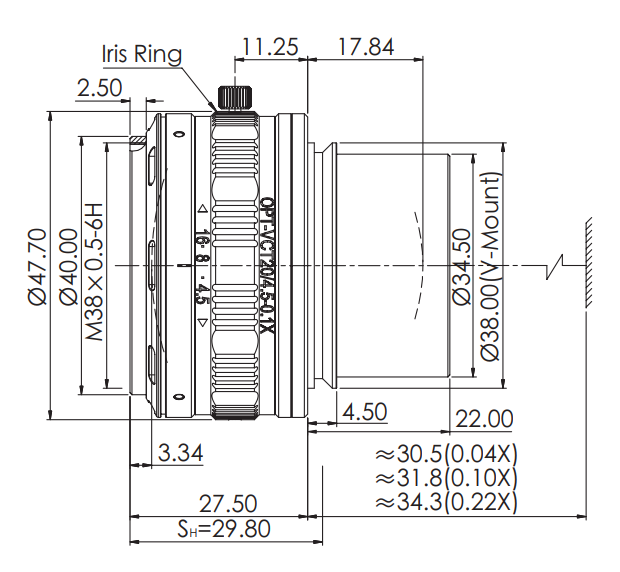 size-industrial-coloretto-series-line-scan-lenses-opt-vct20-4-5-0-10x