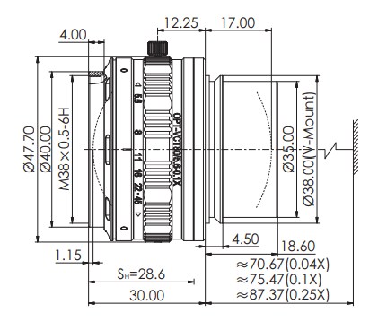 size-industrial-coloretto-series-line-scan-lenses-opt-vct80-5-6-0-1x