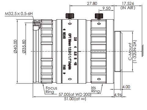 size-industrial-dolphin-20mp-series-fixed-focal-lenses-opt-cdp3528