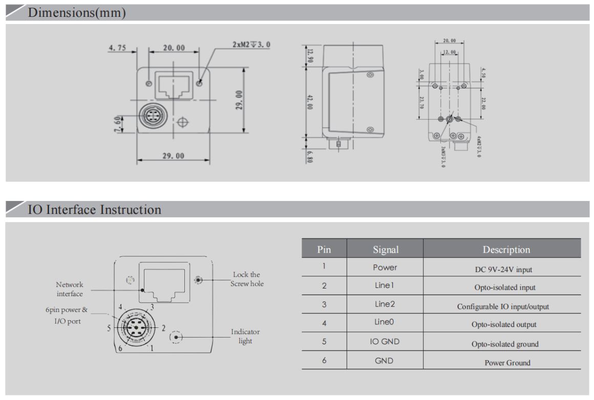 size-industrial-global-shutter-cameras-opt-cm200-gm-0401
