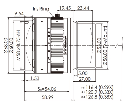 size-industrial-grampus-series-line-scan-lenses-0pt-vgp116-4-2-0-33x