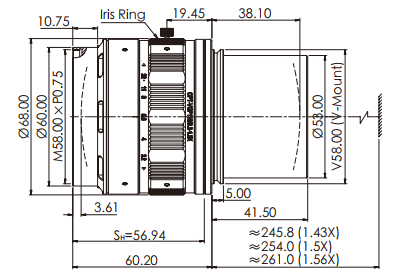 size-industrial-grampus-series-line-scan-lenses-opt-vgp116-3-2-1-5x