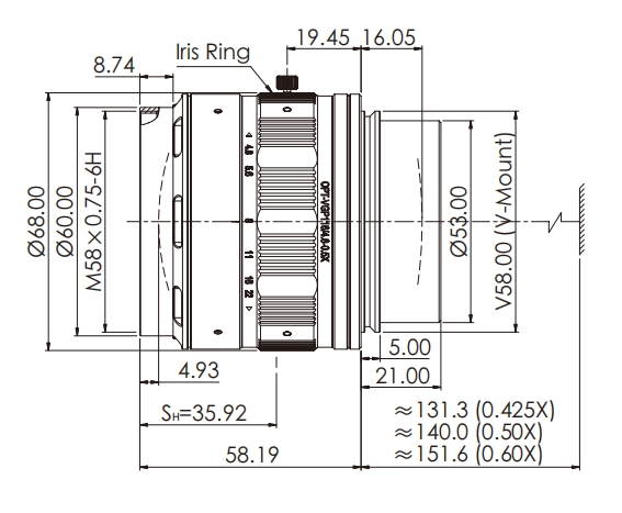 size-industrial-grampus-series-line-scan-lenses-opt-vgp116-4-8-0-5x