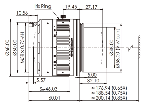 size-industrial-grampus-series-line-scan-lenses-opt-vgp116-4-8-0-75x