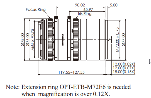 size-industrial-hawk-series-line-scan-lenses-opt-mhk60-5-1-0-07x