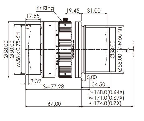 size-industrial-hawk-series-line-scan-lenses-opt-vhk116-5-4-0-67x